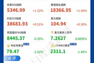 ?随心所欲！哈登首节0分5助 第二节6中5怒砍15分2助